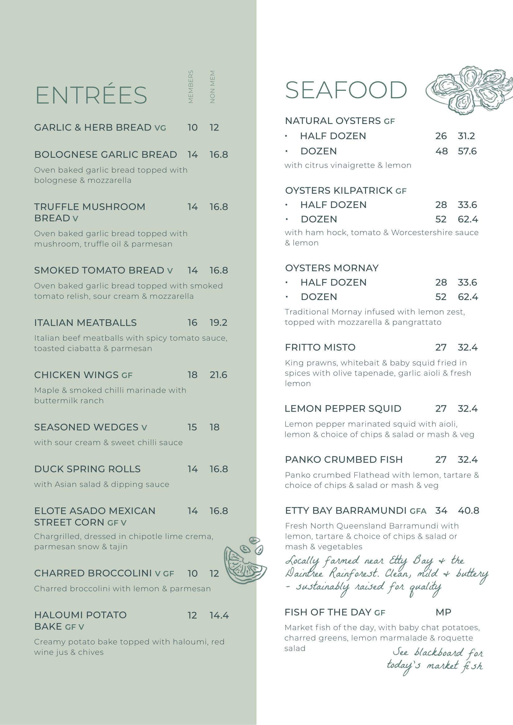 Menu August 2025 A4 WEB-2